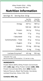 WHEY PROTEIN ELIXIR - Honeydew Milk Tea